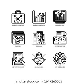 Business model canvas icons set outline style svg