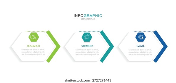 Business model canvas infographic. Structure diagram Infographic template 3 steps of business includes partners, vector illustration.