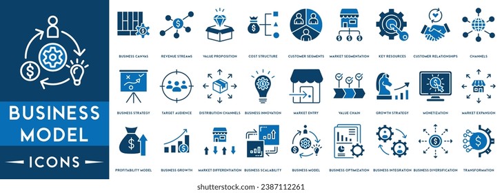 Business Model concept icons vector with of quality, performance, crm, canvas, transaction vector thin icons for report, presentation, diagram, web design