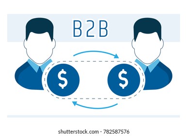 business model of cooperation of partners B2b