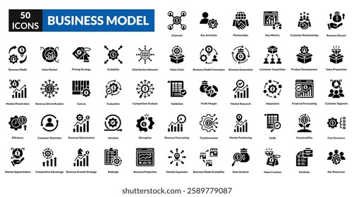 business model glyph icon set collection. Revenue Stream, Value Proposition, Customer Segment, Cost Structure, Key Resources, Channels, Key Activities, Partnerships, Key Metrics