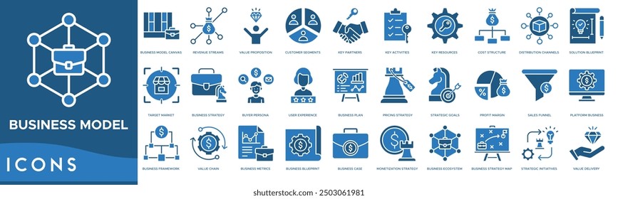 Geschäftsmodellsymbol. Geschäftsmodellleinwand, Umsatzströme, Verkaufsargumente, Kundensegmente und wichtige Partner