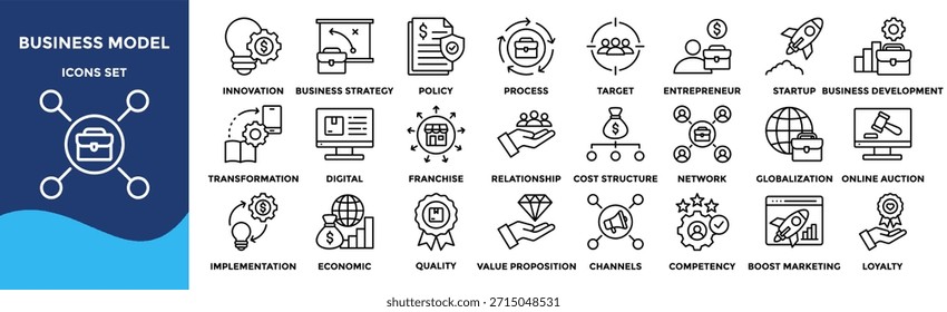 Geschäftsmodell-Symbolsammlung. Enthaltend Innovation, Zielkunde, Strategie, Richtlinie, Prozesssymbol