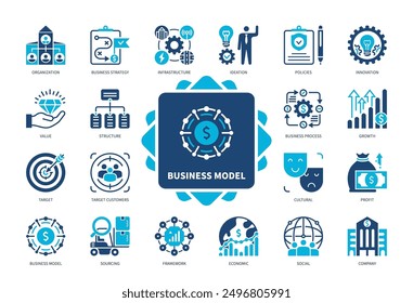 Business Model icon set. Sourcing, Infrastructure, Ideation, Target Customers, Culture, Framework, Company, Profit. Duotone color solid icons