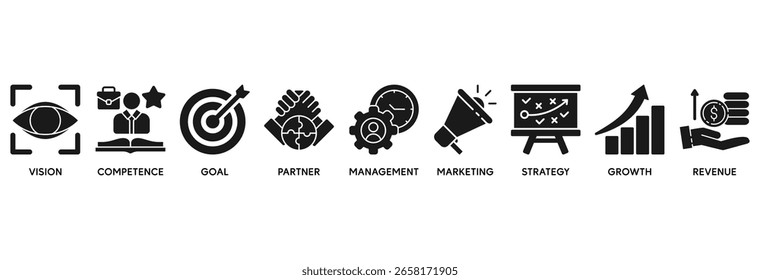 Concepto de Ilustración vectorial de conjunto de iconos de modelo de negocio relacionado con visión, competencia, socio, gestión, marketing, estrategia, crecimiento e ingresos