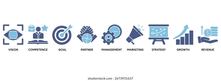 Concepto de Ilustración vectorial de conjunto de iconos de modelo de negocio relacionado con visión, competencia, socio, gestión, marketing, estrategia, crecimiento e ingresos