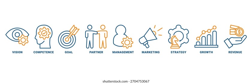 Geschäftsmodell-Icon-Set-Vektorkonzept mit Icon Vision, Ziel, Planung, Partner, Management, Marketing, Strategie, Wachstum, Umsatz