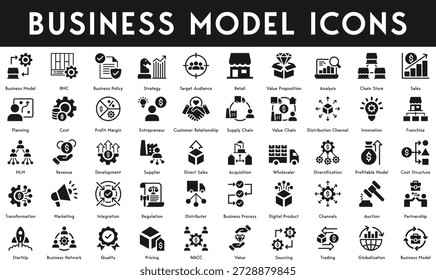 Los iconos del modelo de negocio establecen la Ilustración vectorial con la colección de la globalización del comercio de abastecimiento Propuesta de valor Precios Calidad de la sociedad de inicio Canales de subasta Distribuidor