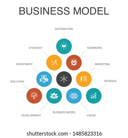 business model Infographic 10 steps concept.strategy, teamwork, marketing, solution simple icons