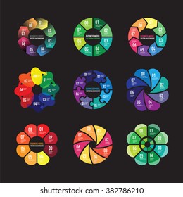 business model set