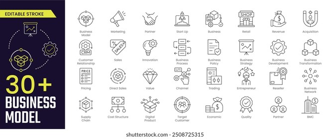 Business Model Stroke icon collections. Containing Partner, Marketing, Start Up, Business, Retail, Revenue, BMC, businessman, and Business Strategy icons. Stroke icon collection Outline icon