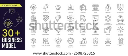 Business Model Stroke icon collections. Containing Partner, Marketing, Start Up, Business, Retail, Revenue, BMC, businessman, and Business Strategy icons. Stroke icon collection Outline icon