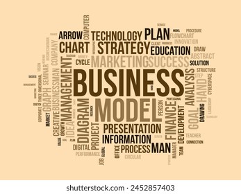 In: Business Model Word Cloud Vorlage. Business-Diagramm Konzept Vektorgrafik Hintergrund.