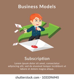business models subscription description