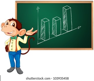 Business monkey presenting information