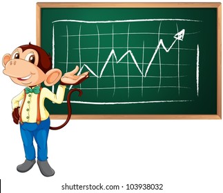 Business monkey presenting information