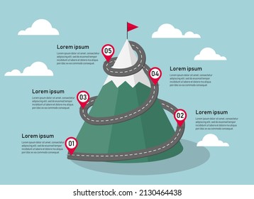 business mountain to success infographic 5 element. route to goal. leadership and motivation. business to mission concept ector illustration in flat style modern design.