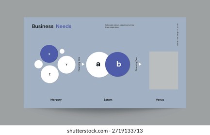 Business Needs Slide Presentation Template