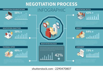 Business negotiation process isometric infographics with contracts and agreements symbols vector illustration