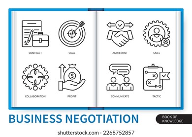 Business negotiations infographics elements set. Collaboration, Goal, Skill, Contract, Profit, Communicate, Tactic, Agreement. Web vector linear icons collection