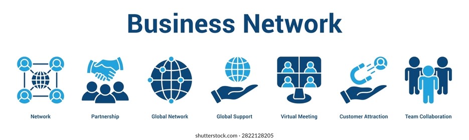Business Network web banner icon set vector illustration concept for business with icon of Network, Partnership, Global Network, Global Support, Virtual Meeting, Customer Attracti.