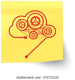 Business Notes - Brainstorming Session