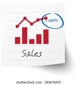 Business Notes - Sales Report