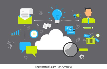 business on cloud network connection technology