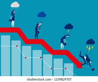 Business On Falling Down Chart. Concept Business Vector Illustration, Fail, Risk, Problem.
