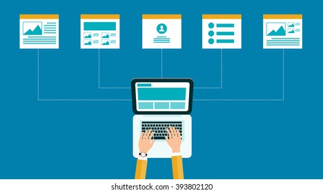 business on line content .web design structure and layout.