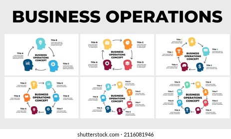 Business Operations. Circle Diagram. Human Head Infographic. Group Of People. Teamwork Vector Slide Template. Cycle Chart 3, 4, 5, 6, 7, 8 Steps Options.