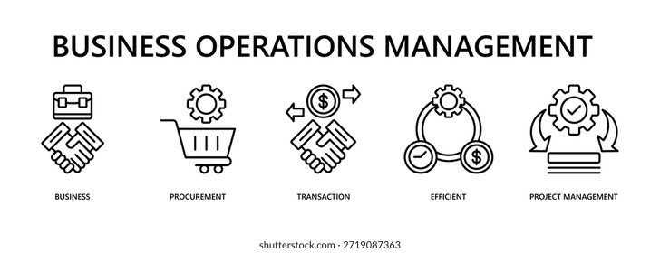 Gerenciamento De Operações De Negócios Ilustração De Vetor De Ícone De Banner Da Web Para Empresa Eficiente E Conceito De Otimização De Fluxo De Trabalho Com Ícones De Negócios, Aquisição, Transação, Eficiente, Gerenciamento De Projetos.