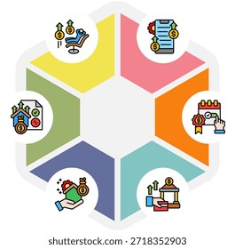Symbole für Geschäftsabläufe und Prozessverwaltung