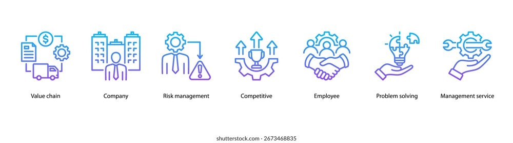 Webbanner-Vektorgrafik für Business Operations mit Wertschöpfungskette, Unternehmen, Risikomanagement, Mitbewerber, Mitarbeiter, Problemlösung und Management-Service.