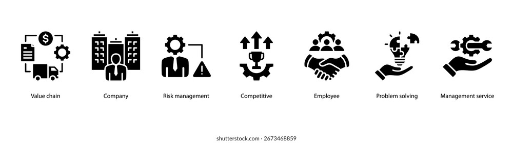 Business Operations web banner vector illustration featuring Value Chain, Company, Risk Management, Competitive, Employee, Problem Solving, and Management Service.