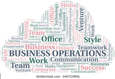 Business Operations word cloud. Collage made with text only.