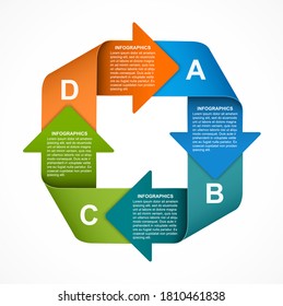 Business options infographic, timeline, design template for business presentations or information banner. 