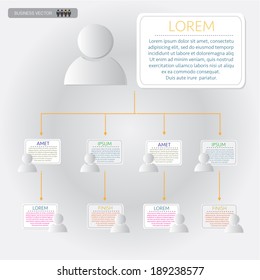 business organization chart, flow chart, vector illustration