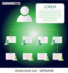 business organization chart, flow chart, vector illustration