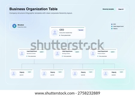 Business Organization Chart Template with Corporate Hierarchy. Clean corporate org chart infographic showing CEO, department heads, and deputies in a structured hierarchy layout. Vector dashboard