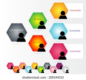 business organization chart template website vector illustration