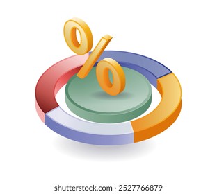 Business organization growth percentage chart