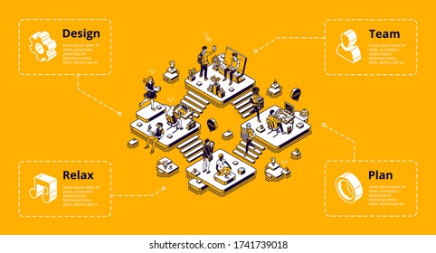 Business organization infographic banner. Office work concept. Vector isometric illustration of company management, working people, team, plan, design and relax place