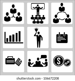 business and organization management