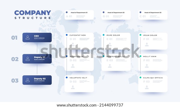 Business organization table. Company structure\
infographic template with corporate hierarchy elements. Vector\
illustration. CEO, head department, and deputy boxes with place for\
photo
