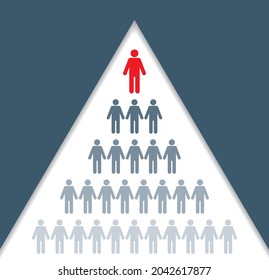 Business organizational chart showing hierarchy of company
Vector illustration showing boss and employees of corporation in pyramid or triangle format.