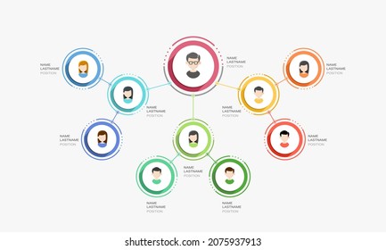 Business organogram chart infographics structure management. organization department