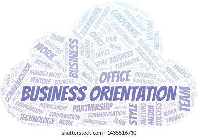 Business Orientation word cloud. Collage made with text only.