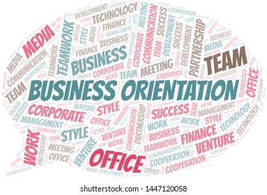 Business Orientation word cloud. Collage made with text only.