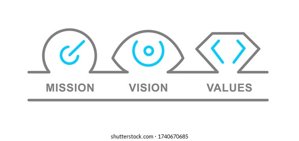 Business oriented icons with mission, vision and value concept. Vector illustration, white background, panorama